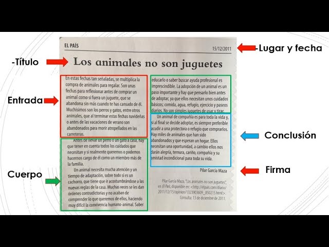 Cartas De Opinion Cortas Para Niños